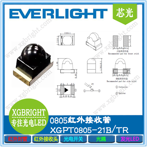 案例展示二