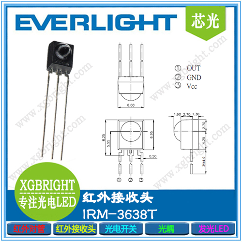 IRM-3638T