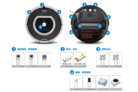 智能扫地机器人应用