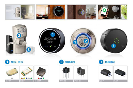 智能门锁应用