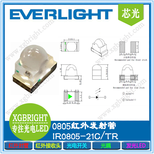 案例展示一