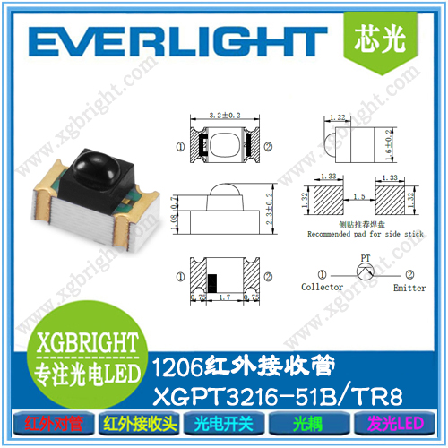 案例展示四